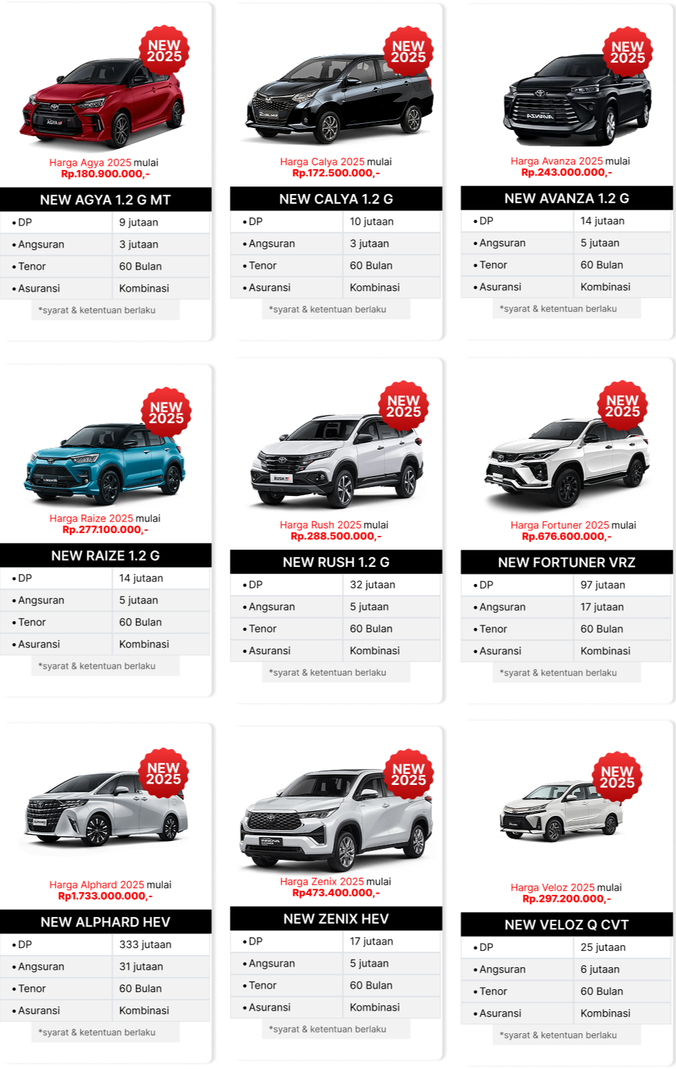 Harga New Agya 1.2 G MT, NEW CALYA 1.2 G, New Avanza 1.2 G